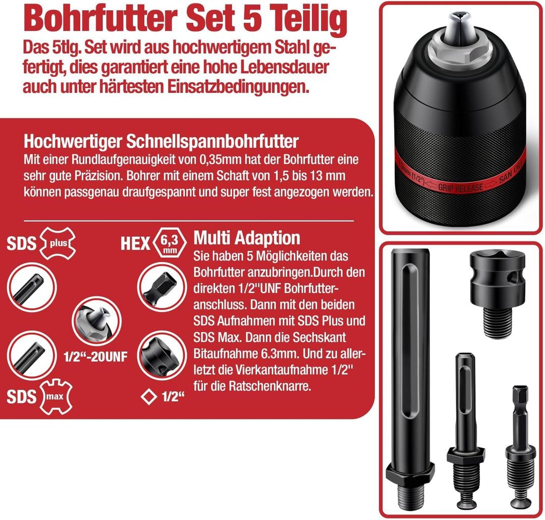SCHWABENBACH ® Schnellspannbohrfutter Komplett Set 5tlg, 1,5-13mm 1/2-20UNF für Bohrmaschinen und Sc