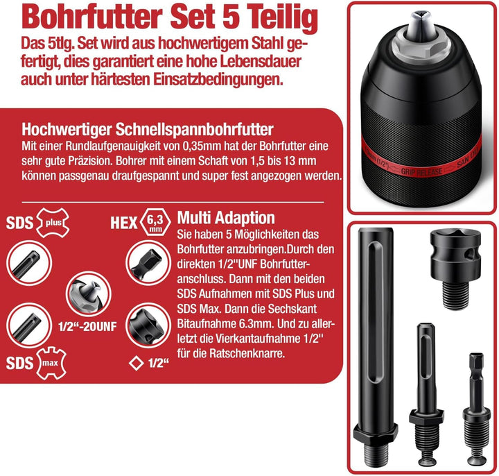 SCHWABENBACH ® Schnellspannbohrfutter Komplett Set 5tlg, 1,5-13mm 1/2-20UNF für Bohrmaschinen und Sc
