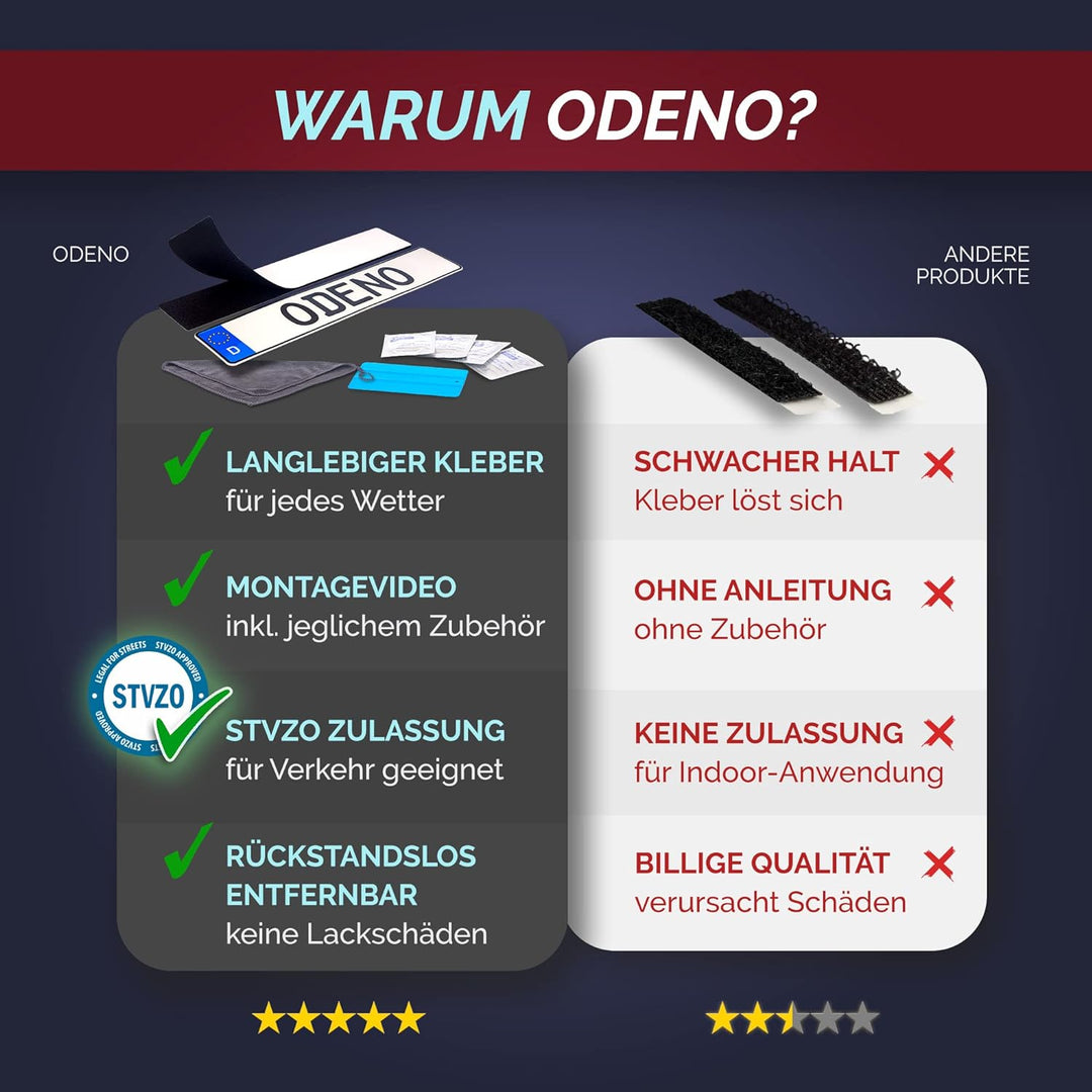 DAS ORIGINAL - ODENO® Klett Kennzeichenhalter-Set Rahmenlos selbstklebend - Nummernschildhalterung f