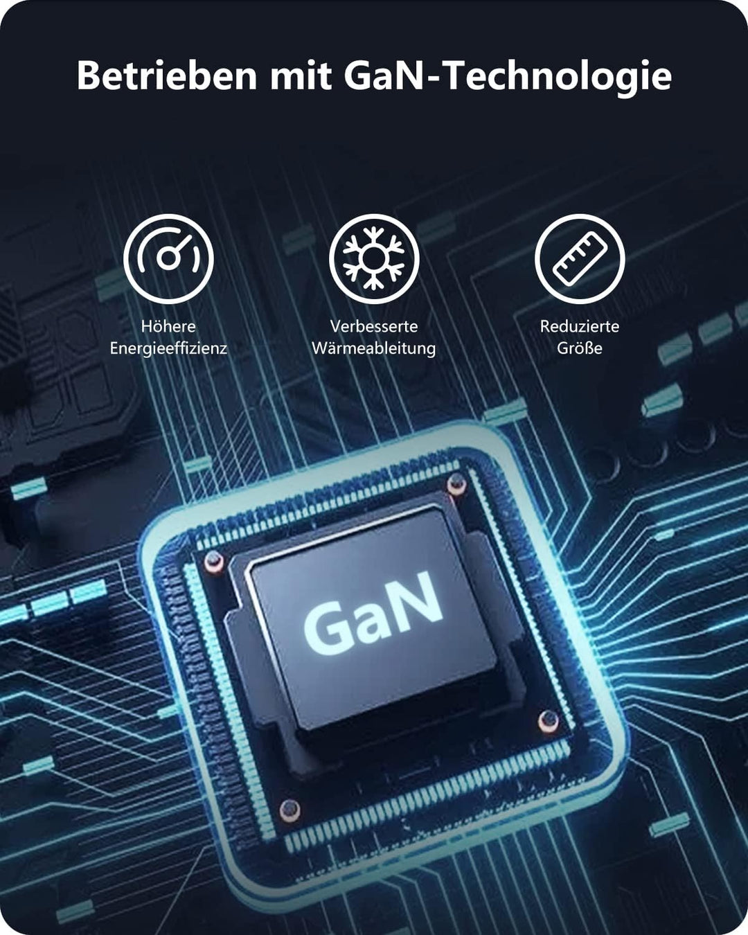 150W GaN USB-C Ladegerät Netzteil mit Schnellladeleistung, envircell 4 Ports Charger PD Ladegerät mi