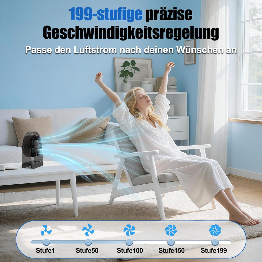 Transparenter Tischventilator, 1800mAh USB Ventilator mit Digitalanzeige, Kleiner Tischventilator Au