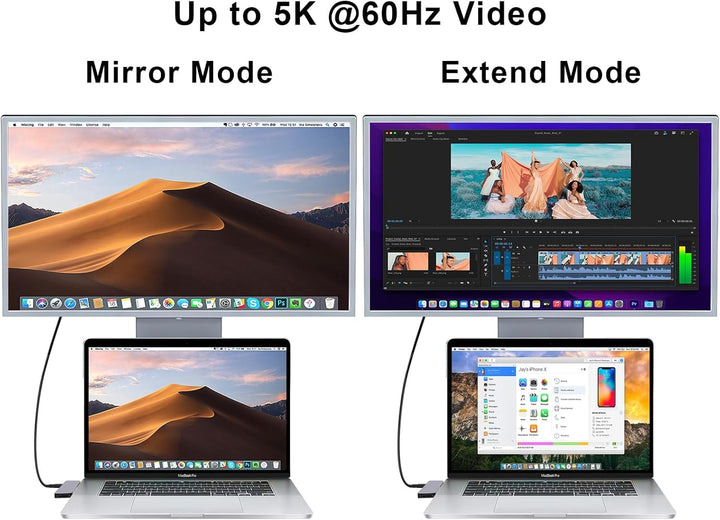 USB C Hub, 7-in-2 USB Adapter für MacBook Pro Air Thunderbolt 4 Dock mit 4K HDMI, 100W PD, 40Gbps, U