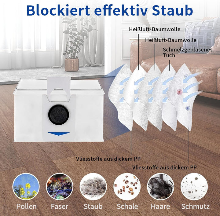 14 Stück Zubehörset für ECOVACS DEEBOT T30 Omni / T30 PRO Omni, 4 Wischtücher,10 Staubbeutel