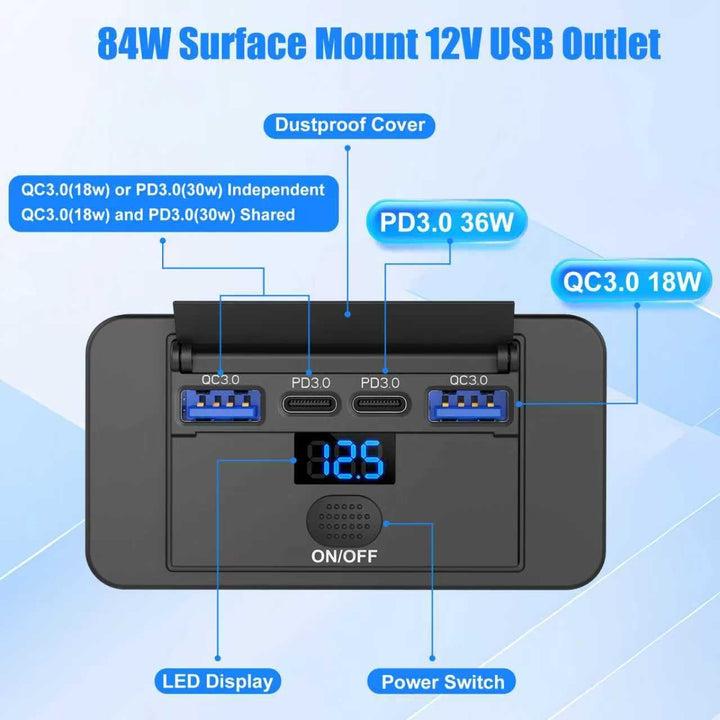 84W 4 Anschlüsse 12V USB-Anschluss, Aufputzmontage mit Voltmeter, 36W PD und Zwei 18W QC 3.0 – Leich