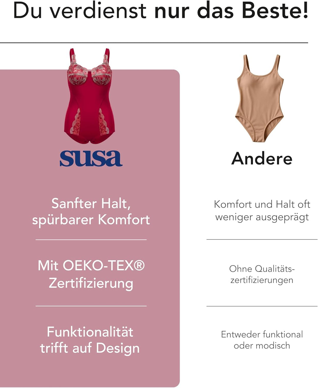 SUSA Body ohne Bügel Latina I Body Shapewear Damen stark formend I Frauen Mieder I Softer Bodysuit m