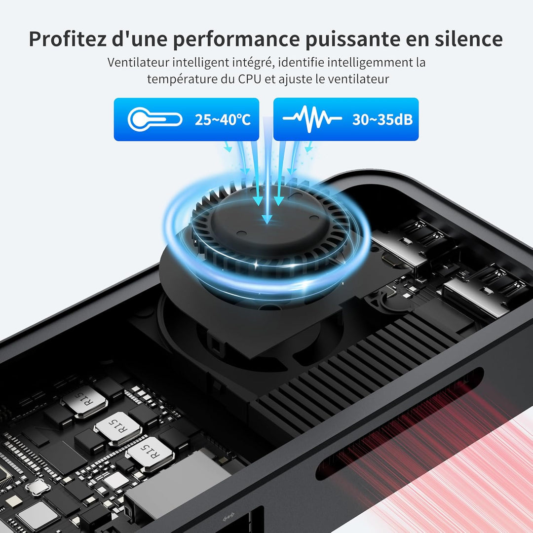DreamQuest Q5 Mini PC Windows 11 Pro [DDR5 High Speed], Intel 12. N95 (bis zu 3,4 GHz), Mini Desktop