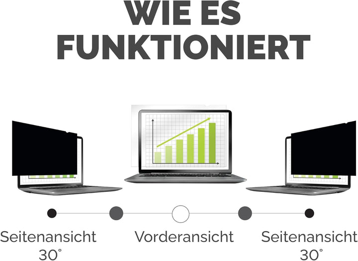 Fellowes PrivaScreen Blickschutzfilter – Anti-Glare Displayschutz für Laptop 13,3" (16:9, 295 x 165