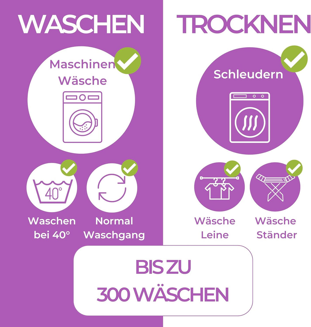 Bettunterlage wasserdicht für Kinder I Einzelbett, Kinderbett, Babybett I Atmungsaktive, waschbare M
