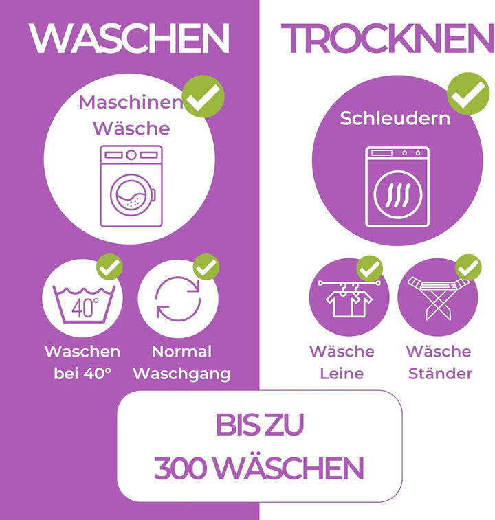 Bettunterlage wasserdicht für Kinder I Einzelbett, Kinderbett, Babybett I Atmungsaktive, waschbare M