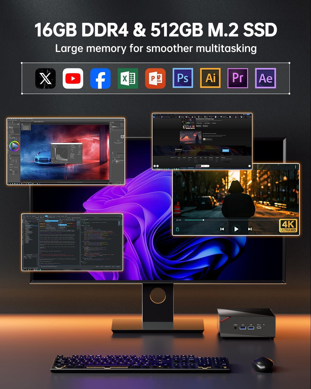 NiPoGi AM06 PRO Mini PC 32GB RAM, АMD Ryzen 5 5500U (6C/12T, bis zu 4,0GHz) Mini PC Dual LAN, 512GB