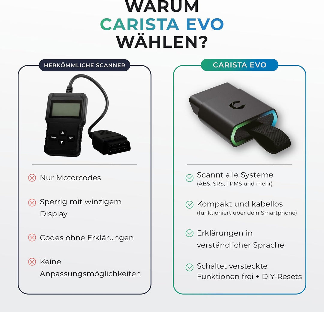 CARISTA EVO- Bluetooth Adapter: Diagnose, Anpassung, Wartung, Live-Daten, Carista EVO