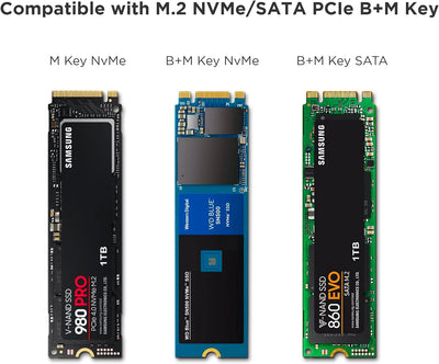 SATECHI USB-C Aluminiumgehäuse ohne Werkzeug für M.2 PCIE NVME und SATA SSD – Unterstützt USB 3.2 Ge