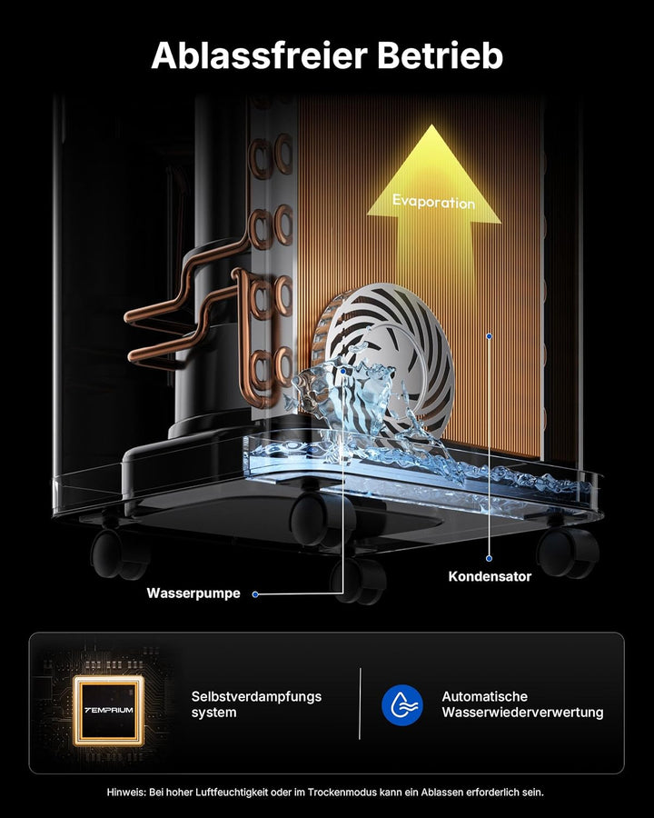 Mobile Klimaanlage 7000BTU 2,0Kw mit Abluftschlauch | 3-in-1 Mobiles Klimagerät | Fensterabdichtung