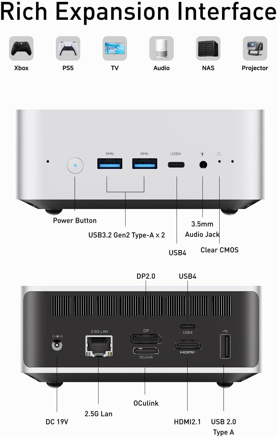 MINIS FORUM AI Mini PC M1 Pro-125H mit Intel Core Ultra 5 Prozessor 125H (14C/18T, bis zu 4,5 GHz),