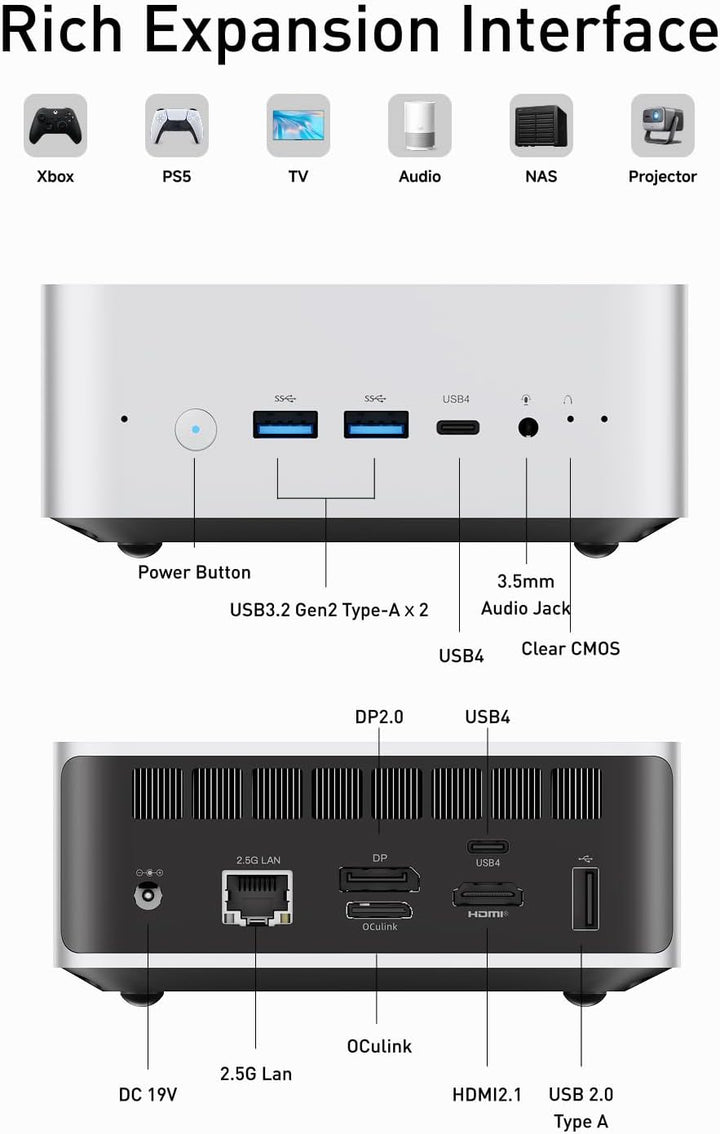 MINIS FORUM AI Mini PC M1 Pro-125H mit Intel Core Ultra 5 Prozessor 125H (14C/18T, bis zu 4,5 GHz),