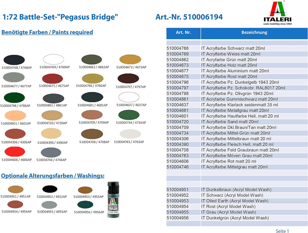 Italeri 6194 - 1:72 Battle-Set-"Pegasus Bridge", Modellbau, Bausatz, Standmodellbau, Basteln, Hobby,