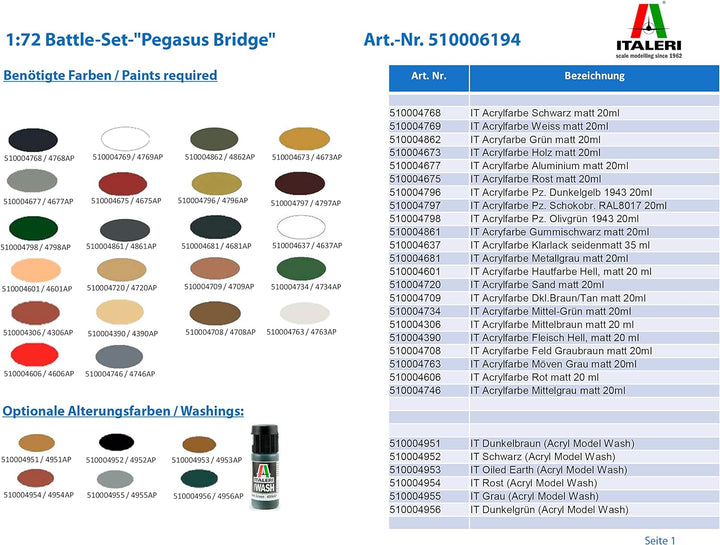 Italeri 6194 - 1:72 Battle-Set-"Pegasus Bridge", Modellbau, Bausatz, Standmodellbau, Basteln, Hobby,