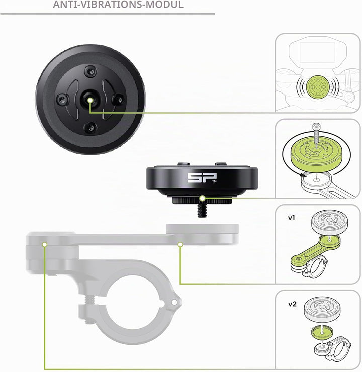 SP CONNECT Moto Bundle II mit Anti Vibration Module + Universal Interface | SPC+ | Handyhalter für M