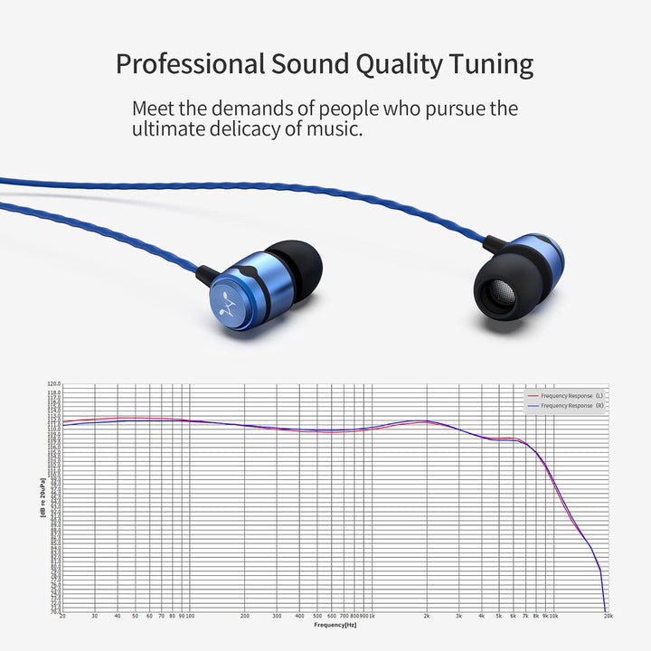 SoundMAGIC E50 Wired Earbuds Without Microphone, In-Ear HiFi Earphones, Noise Isolating Headphones,