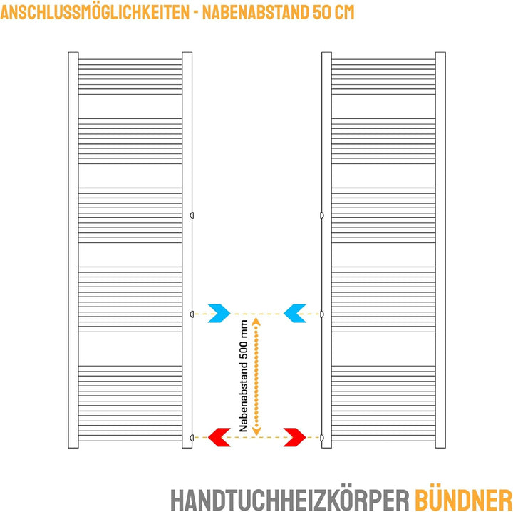 WITEN&amp;NOCK Badheizkörper 1600x 500 mm 654Watt Designheizkörper Heizkörper Seitenanschluss Nabenabsta
