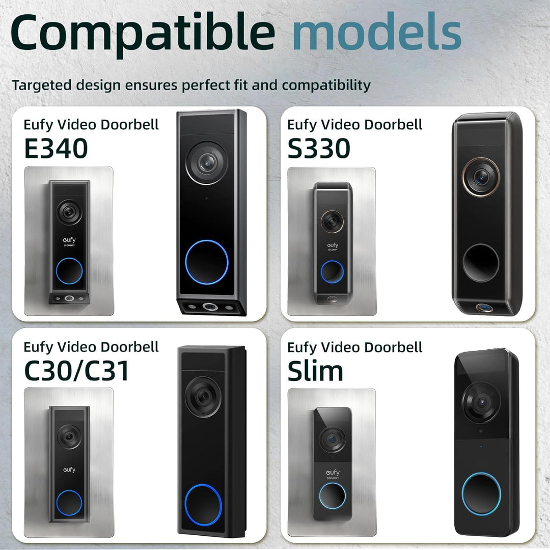 Edelstahl-Blende für Eufy Video Doorbell E340 - Wandplatte Geeignet für Eufy Videotürklingel E340, S
