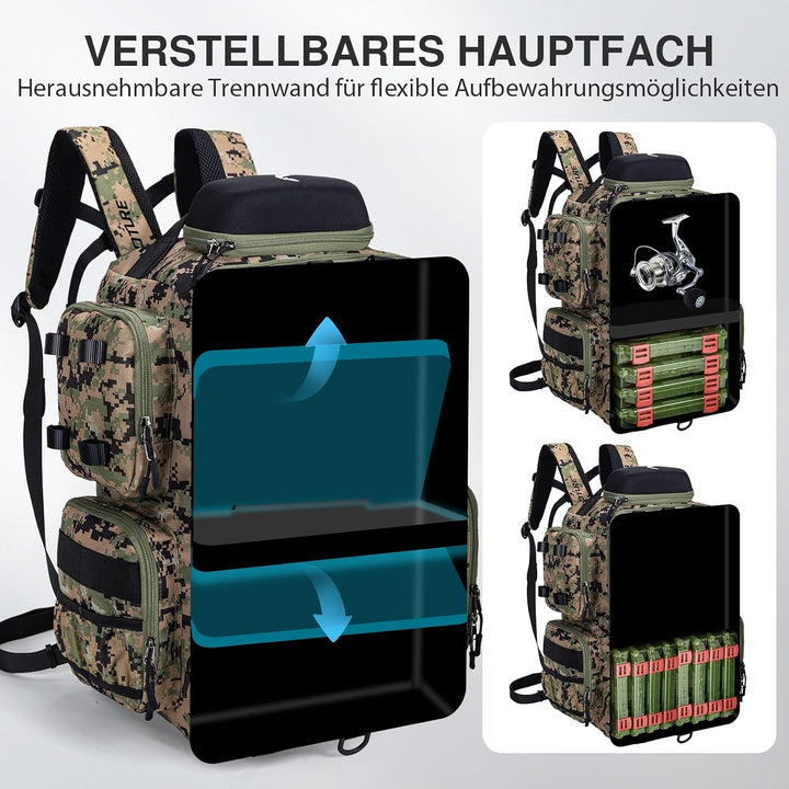 Goture Angelrucksack 45L, 4 Köderboxen, wasserdicht, Rutenhalter, Outdoor Dschungel-tarn 5