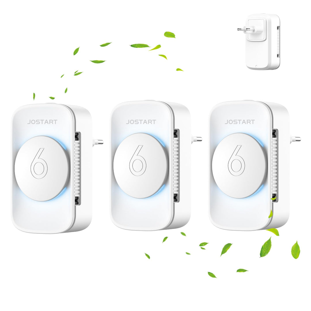 Ionisator luftfilter Wohnung,3 Pack Leise Raumluftreiniger Raucherzimmer Klein für Rauch Haustiere F