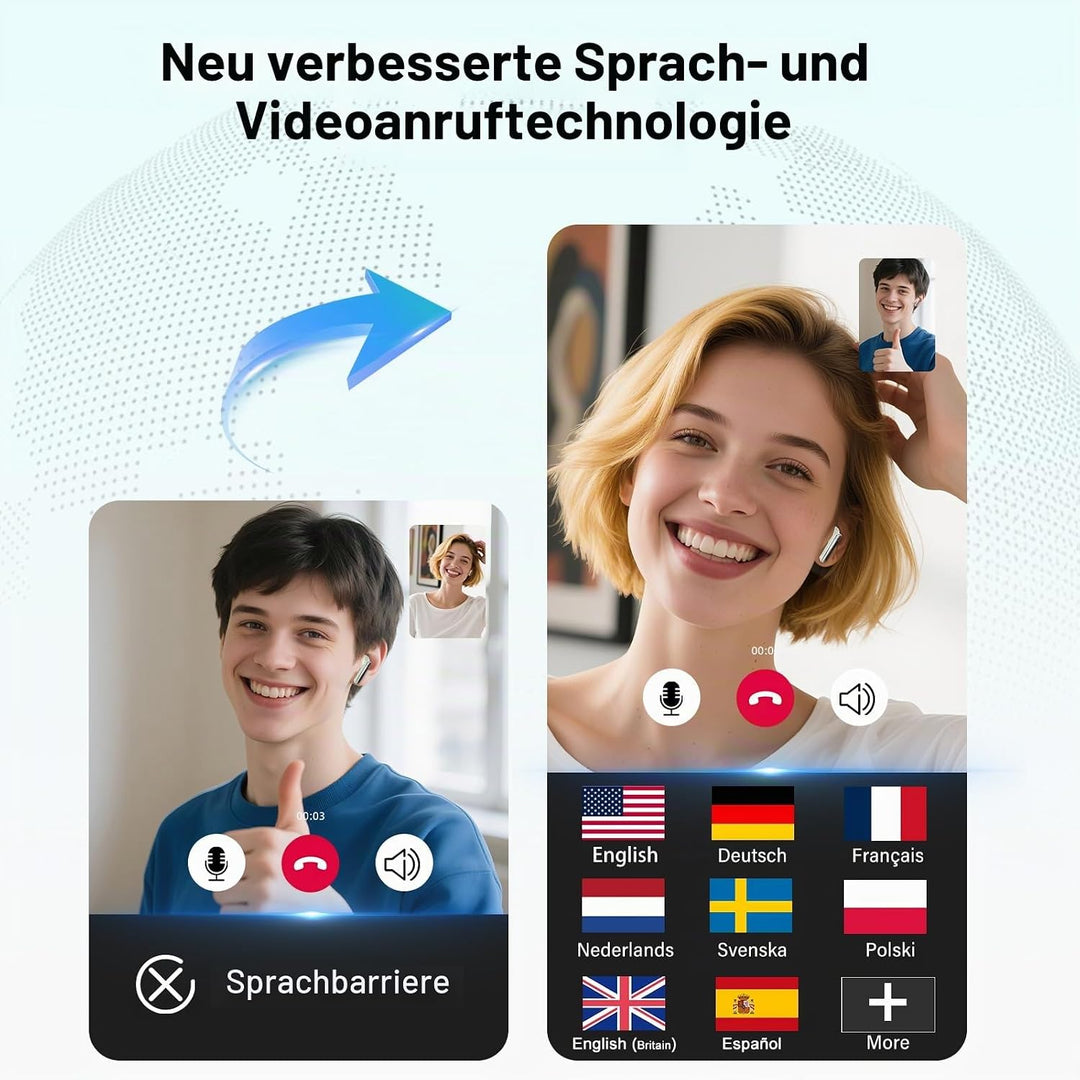 KI Übersetzer Kopfhörer mit Audio und Videoanrufe, 3-in-1 Bluetooth 5.4 Kopfhörer mit 164 Sprachen E