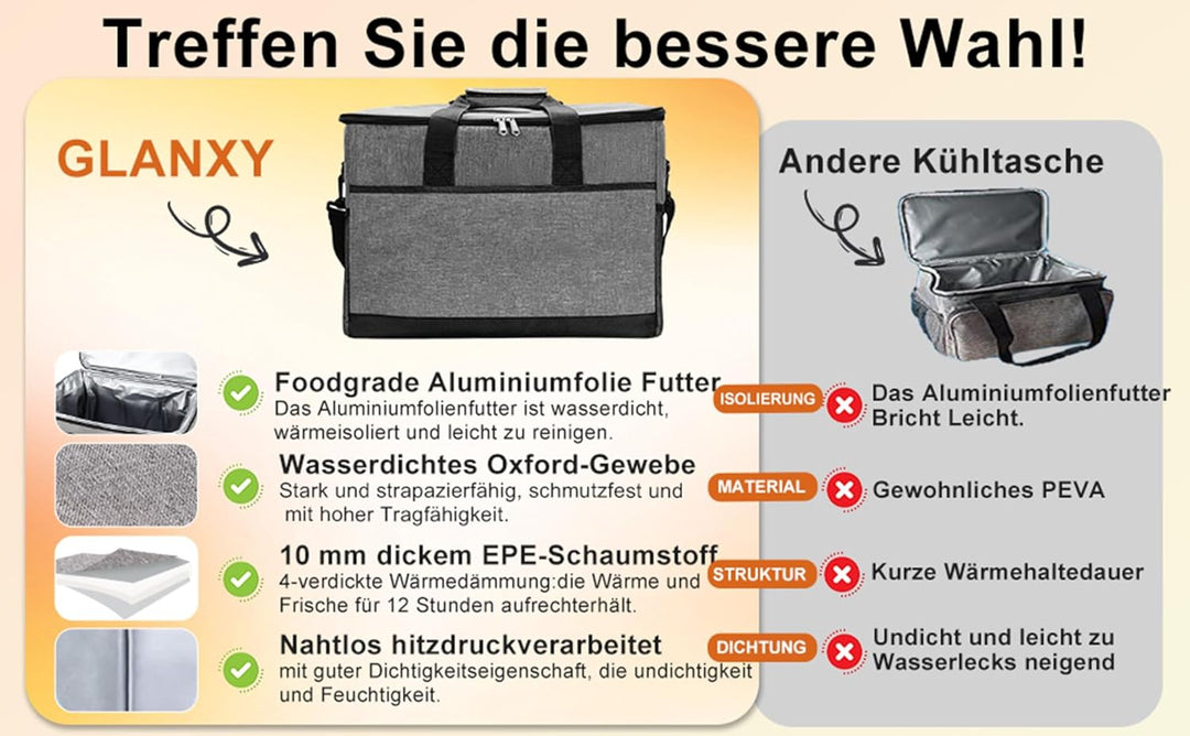Kühltasche Gross 37L | GLANXY Kühlbox Faltbar Gross, Eistasche, Thermotasche | Picknicktasche | Lunc