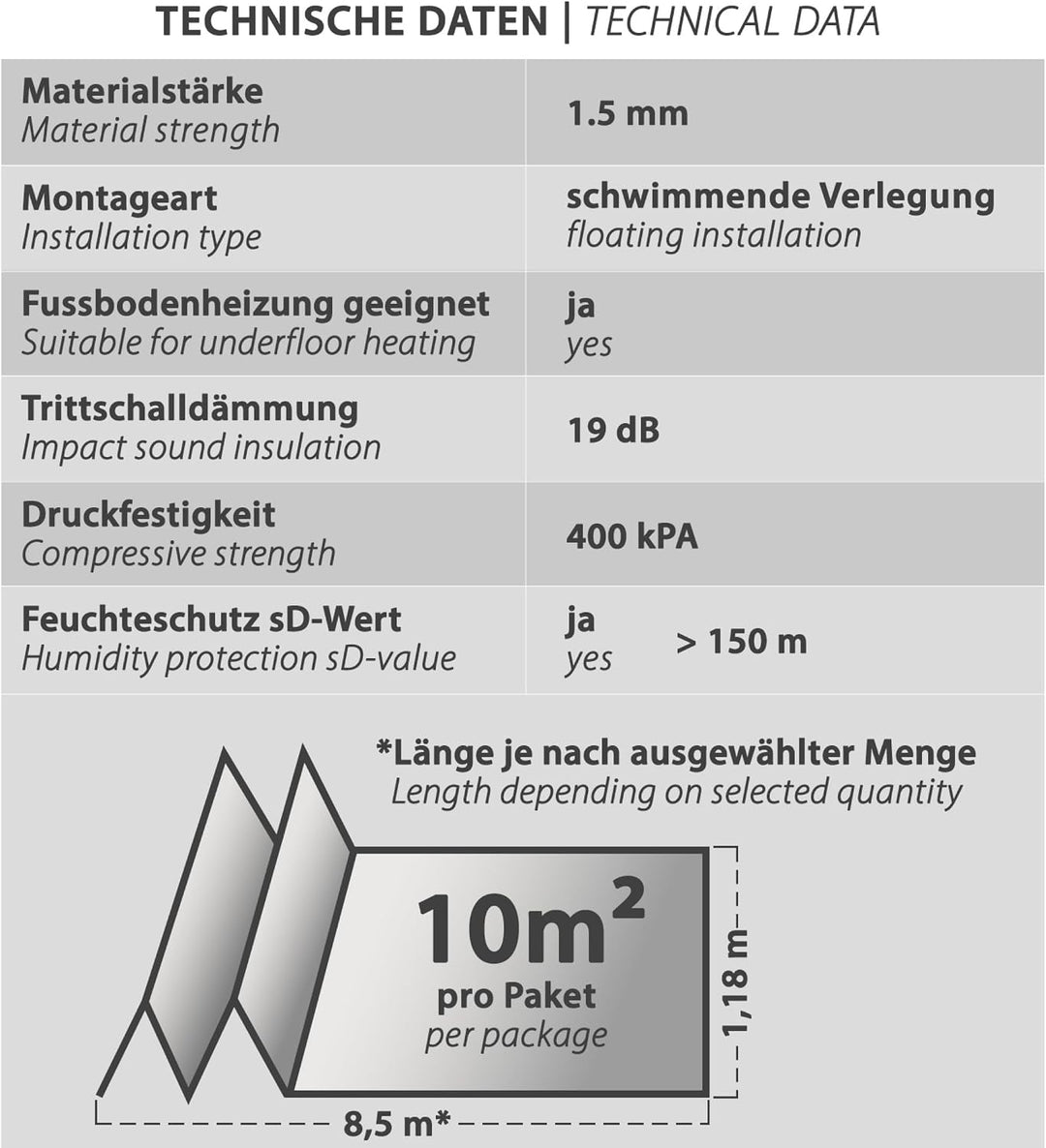 5m² Heizfilm-Unterlage Trittschalldämmung 1,5mm für Vinyl-Bodenbeläge, elastische Designbeläge mit