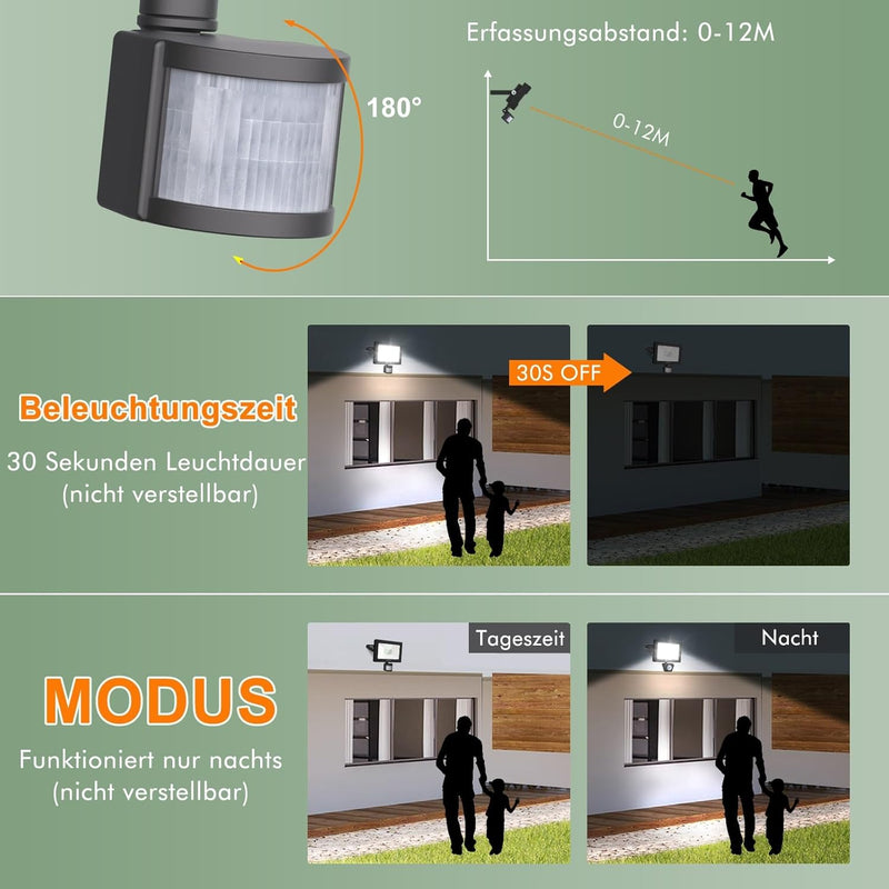 MEIKEE 50W LED Strahler mit Bewegungsmelder 4700 LM 6500K Superhell LED Fluter mit Sensor IP66 Wasse