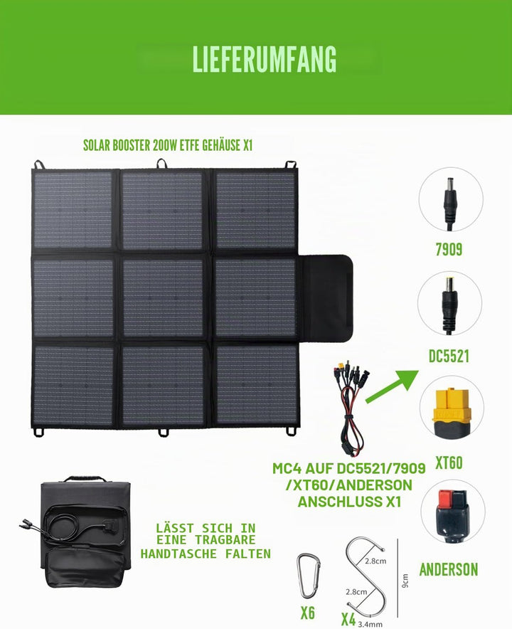 Faltbares Solarpanel 200W, 3m Kabel, 22% Umwandlungseffizienz, IP67 wasserdicht, tragbares Solarlade