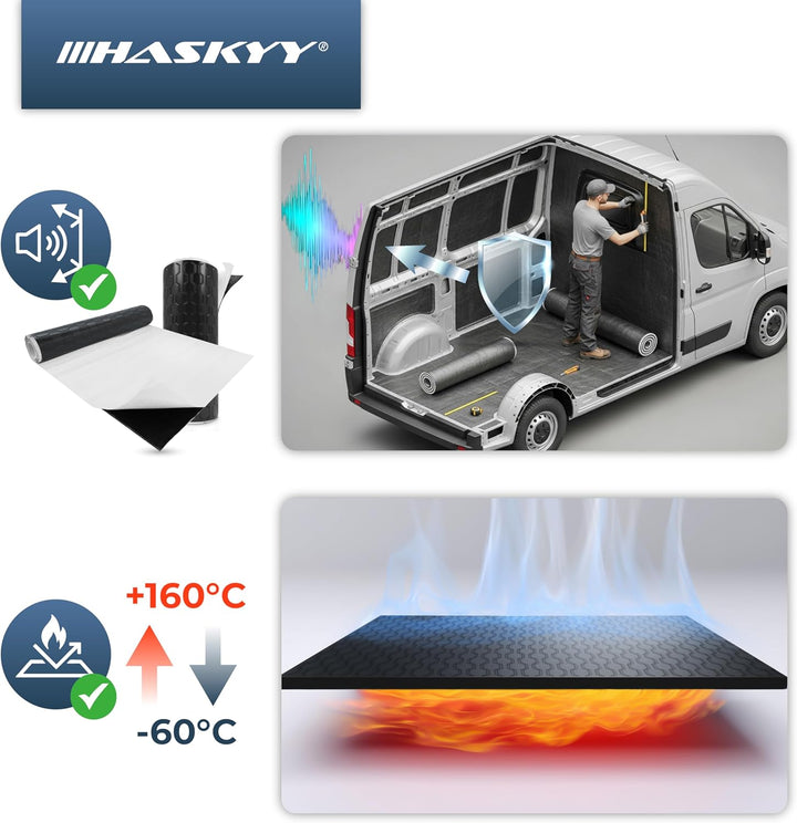 HASKYY Alubutyl Dämmmatte Schallschutz 2x Rollen 400x25 cm - 2m² Dämmung für KFZ, LKW, Wohnmobile, B
