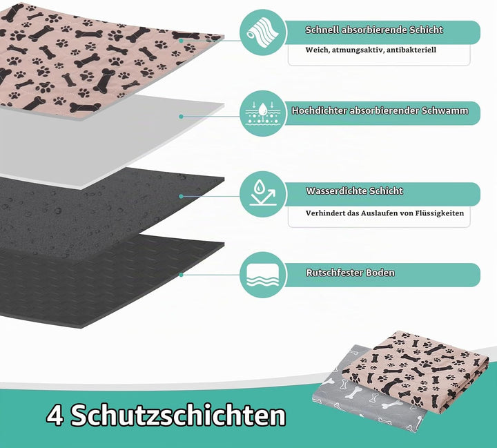 2 Stück 80*70cm Welpenunterlagen Waschbar, Wiederverwendbare Puppy Training Pads, rutschfeste und sa