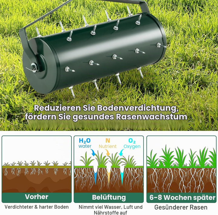 GOPLUS Rasenbelüfter, Handvertikutierer mit Stiel &amp; 3,4cm Nägeln, rollender Aerifizierer, manueller