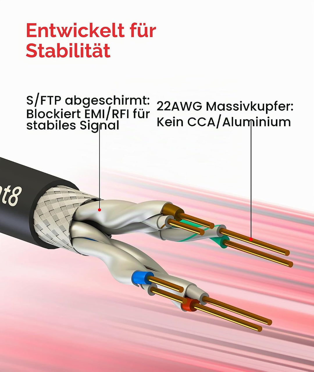 LINKUP - [GHMT &amp; DSX8000 Zertifiziert] Cat8-Ethernet-Patchkabel S/FTP 22AWG Doppelt Geschirmtes Mass