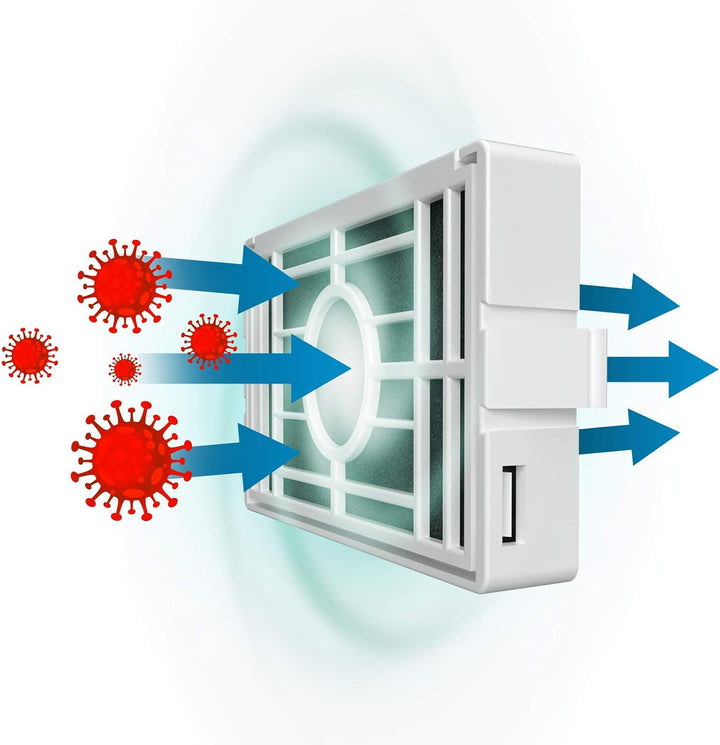 Wessper 3er Pack Antibakterieller Hygiene Luftfilter für Bauknecht Whirlpool Side-by-Side Kühlschran