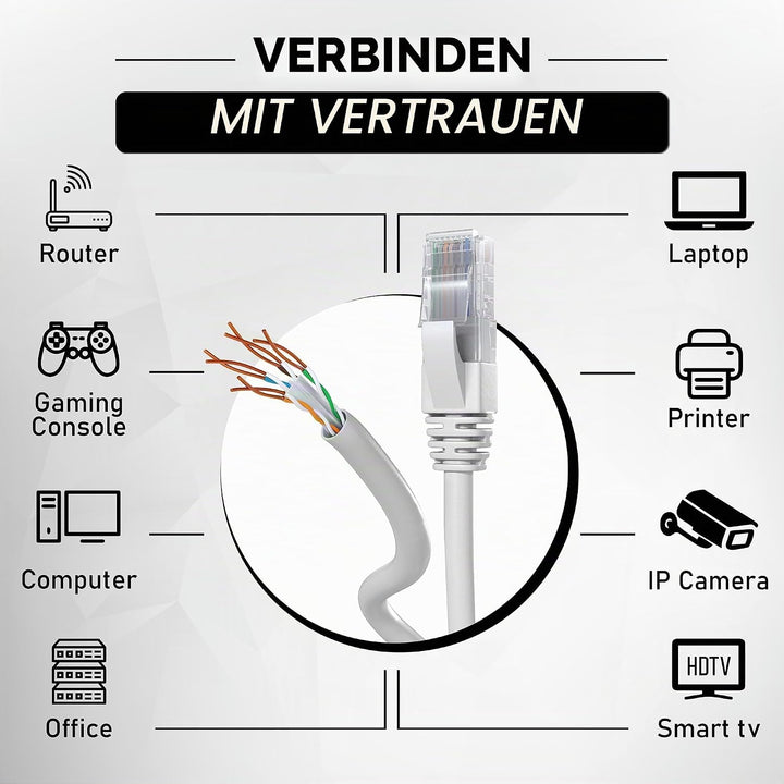 Mr. Tronic 305m Ethernet Netzwerkkabel Cat 6, LAN Netzwerkkabel Für Schnelle &amp; Zuverlässige Internet