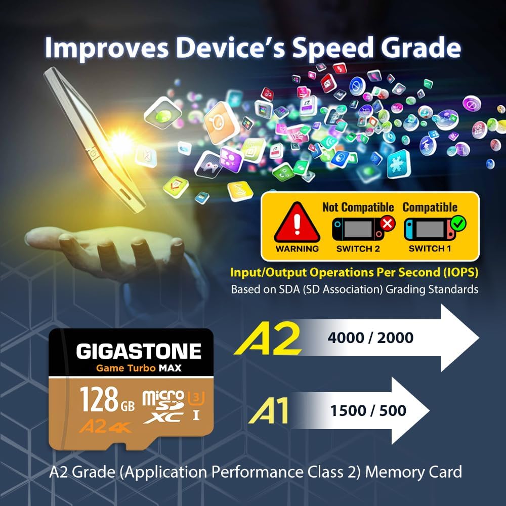 [5 Jahre kostenlose Datenwiederherstellung] GIGASTONE 128GB Micro SD Karte, Game Turbo MAX, bis zu 1