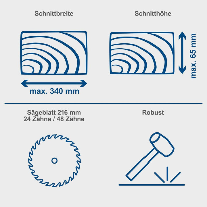Scheppach Kappzugsäge HM216 Kappsäge Gehrungssäge mit Laser | Sägeblatt Ø 216mm | 2000W Leistung | D