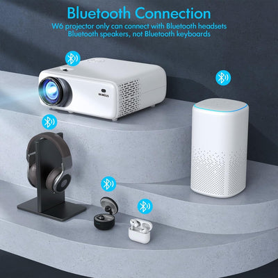 Beamer Full HD 5G WiFi Bluetooth, 9500 Lumen Native 1080P Beamer 4K Video Unterstützt WiMiUS W6 LED