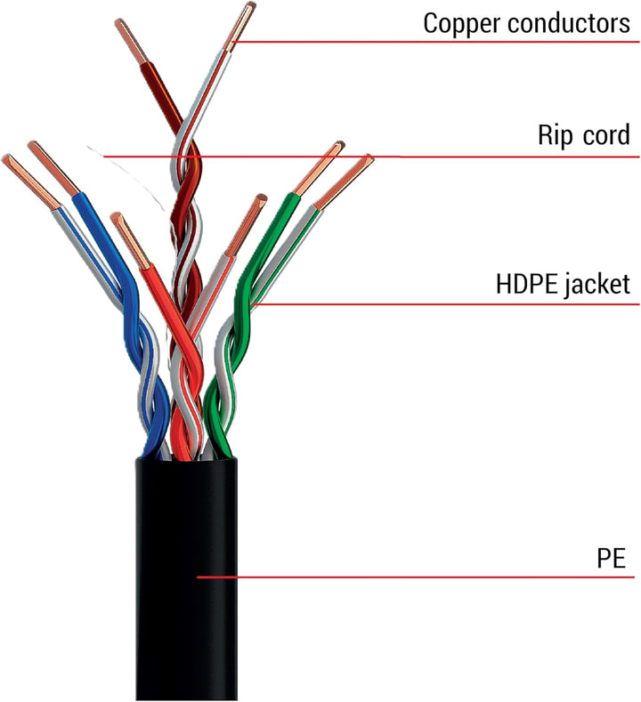 EMOS - UTP Netzwerkkabel CAT 5e, 100m, PE - CAT5e-Patchkabel UTP - Gigabit LAN Kabel - ungeschirmtes