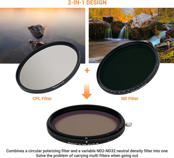 PROfezzion 77mm Variabler ND CPL Filter 2 in 1 ND2-ND32 5 Hard Stop VND Filter mit Zirkularem Polari
