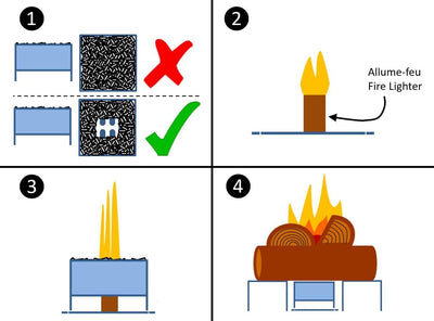 Innovativer und ökologischer Anzünder für Kaminfeuer und Barbecue Grills