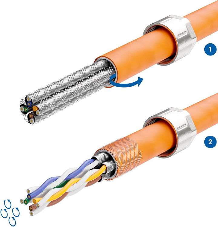 deleyCON 4x CAT 8 Netzwerkstecker RJ45 Werkzeuglos Geschirmt 40 Gbit/s Netzwerk Stecker für Starre V