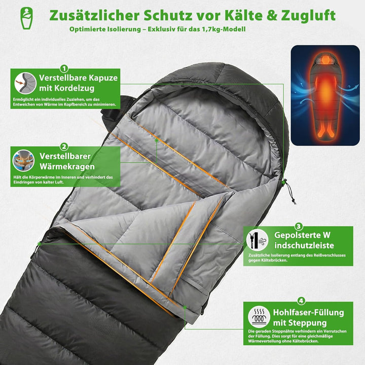 Sekey Schlafsack Erwachsene, 0,9 kg/ 1,7 kg Mumienschlafsack mit Anti-Klemm-Reissverschluss, Wassera