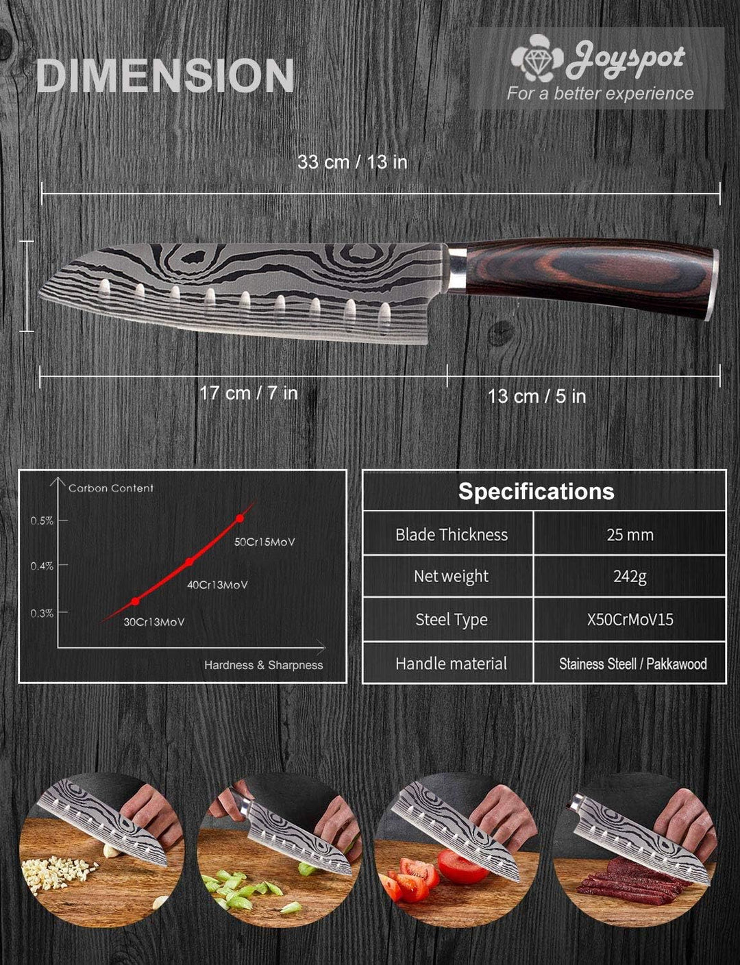 Joyspot Japanisches Santoku Messer, 7 inch Kochmesser Profi Messer Deutsche Karbon-Edelstahlmesser E