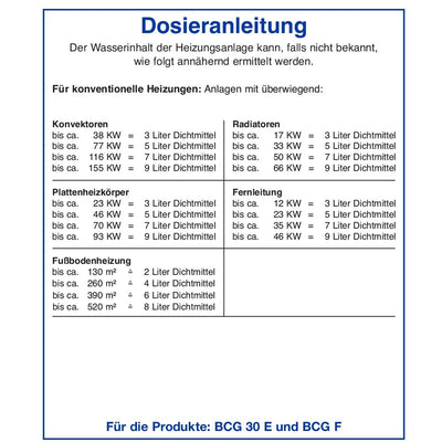 Flüssigdichtmittel Selbstdichtmittel BCG-F Flasche 1 Liter