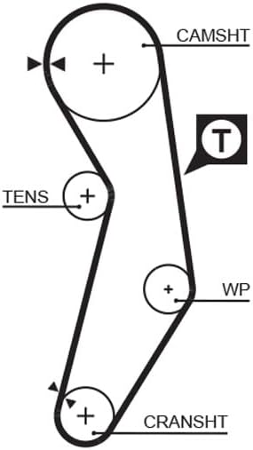 GATES PowerGrip Kit + Wasserpumpe KP15411XS