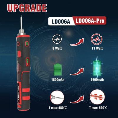 FrogBro 11W Akku Lötkolben Set mit 2 Ersatz Lötspitze, 1 Entlötpumpe und Typc C Kabel + EU Adapter,